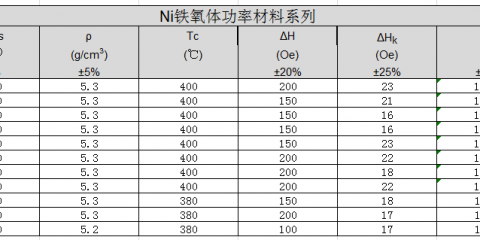 w66国际·利来(中国游)_来利国际旗舰