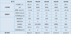 w66国际·利来(中国游)_来利国际旗舰